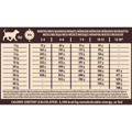 Wellness Core Xira trofi Skulou Puppy Medium-Small Breed Glopoula & Kotopoulo 10kg